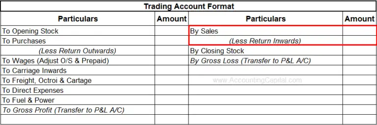 carriage-inwards-and-carriage-outwards-accounting-capital