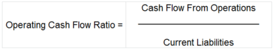 What is Operating Cash Flow Ratio? - Accounting Capital