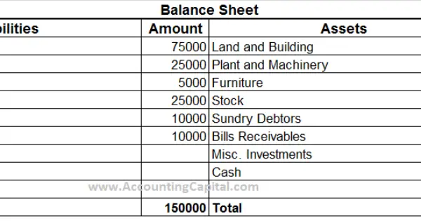 trade payable and receivables with example accountingcapital aba auditors letter handbook