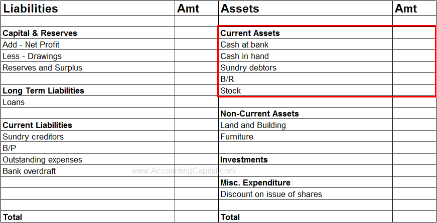 Example Long Term Liabilities Pranploaty