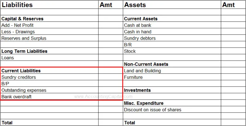 what-are-current-liabilities-accounting-capital