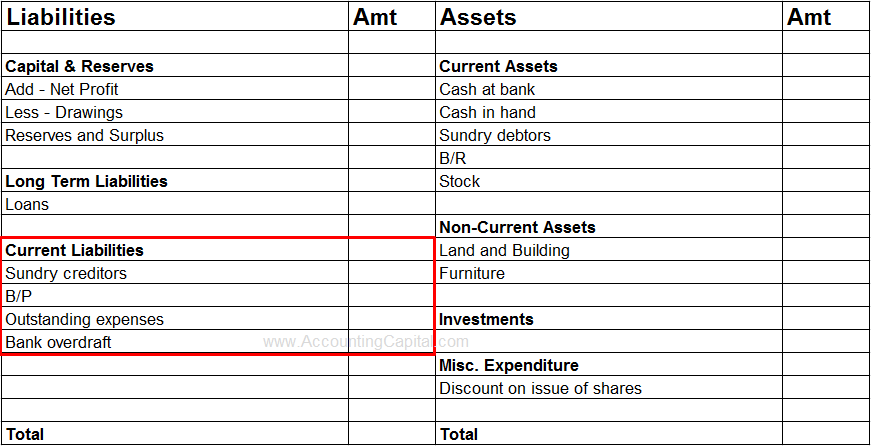 Difference Between Current Assets Current Liabilities Examples 