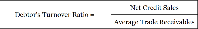 What is Debtor’s Turnover Ratio? - Accounting Capital