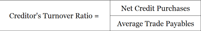 what-is-creditor-s-turnover-ratio-accounting-capital