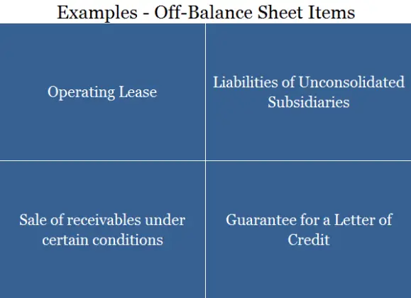 what-are-off-balance-sheet-obs-items-accounting-capital