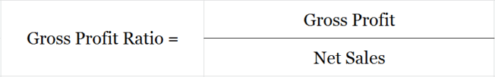 Gross Profit Ratio (with Examples, Formula, and More..)