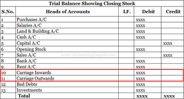 Carriage Outwards Debit or Credit