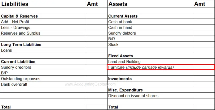 What is the Journal Entry for Carriage Inwards? - Accounting Capital