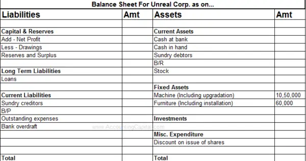 what-is-capitalized-expenditure-accountingcapital