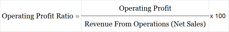 How To Calculate Operating Profit Percentage