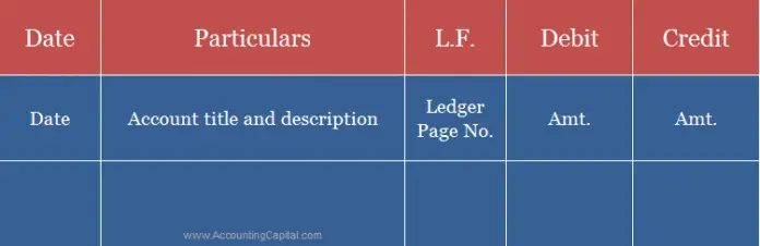 What is a Journal (With Template)? - AccountingCapital.com