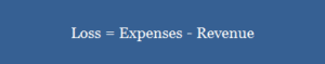 Difference Between Loss and Expense (with examples)