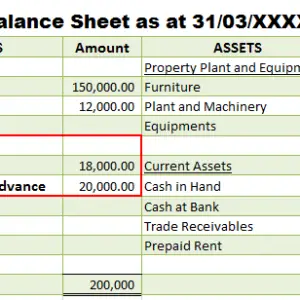 what is the meaning of cash advance