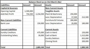 30 transactions of journal, ledger, trial balance, financial statements