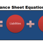 New Balance Sheet Equation