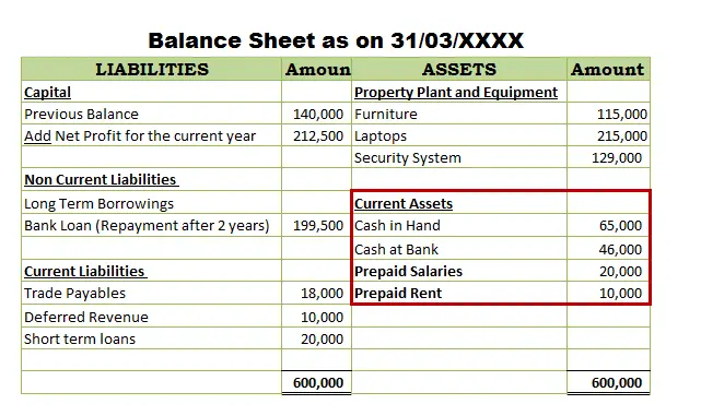 Prepaid Expense Archives AccountingCapital