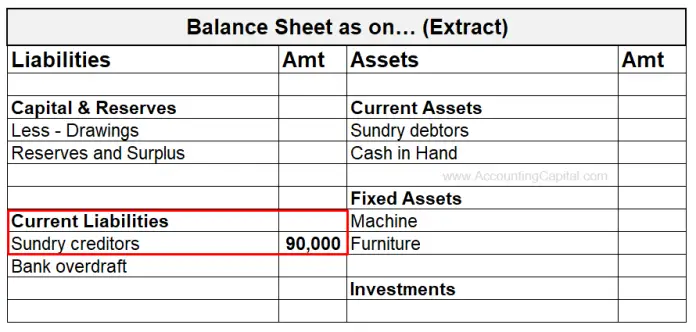 sundry-creditors-meaning-example-type-of-account-more