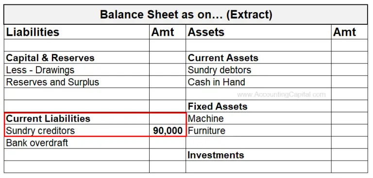 sundry-creditors-meaning-example-type-of-account-more