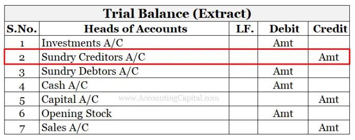 sundry-creditors-meaning-example-type-of-account-more