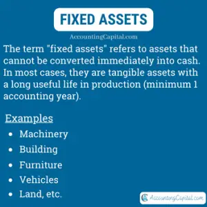 Journal Entry for Loss on Sale of Fixed Assets - Accounting Capital