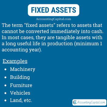 Fixed Assets List