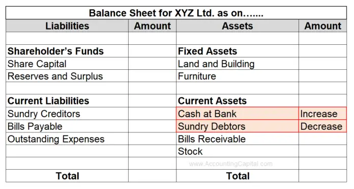 Journal Entry for Money Received from Debtor (with Example)