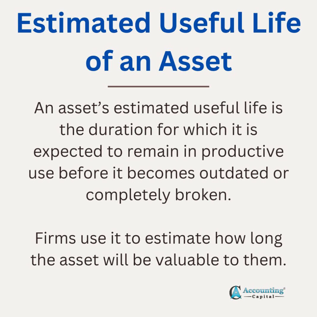 the-estimated-useful-life-of-an-asset-modeladvisor