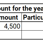 Extract of income statement