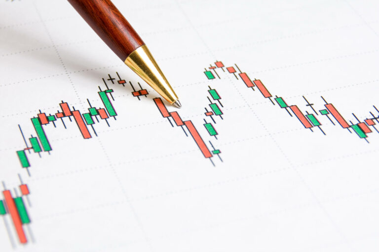 Chart patterns: Why are they so important for traders?